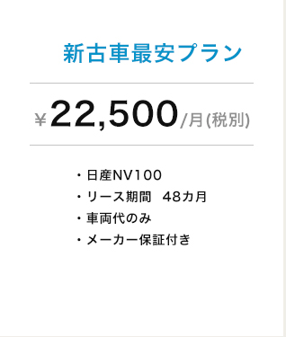 新古車最安プラン