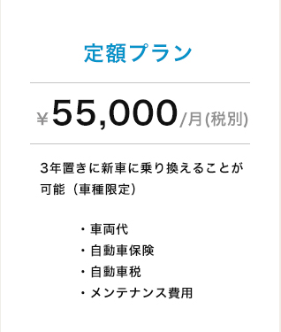 定額プラン